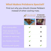 Pet Cooling Mat | 4x Enhanced Cooling Effect