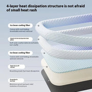 ❄️ Pet Cooling Mat — Ice Silk & PP Cotton, Non-Slip, Machine Washable (4 Sizes)